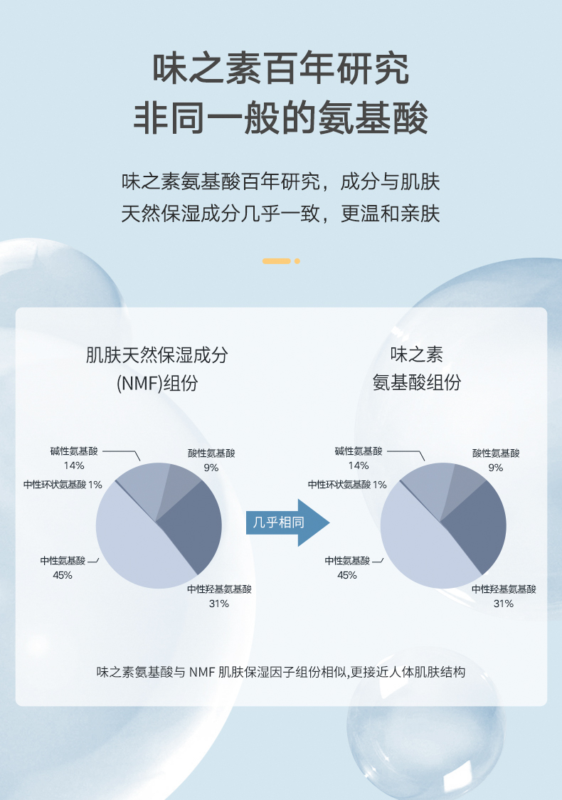 雪玲妃洁面慕斯产品图7